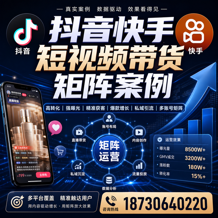 包头短视频带货团队多平台矩阵自动分发案例